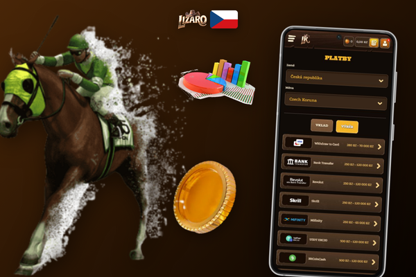 Časová osa zpracování výběru v Lizaro Casino od žádosti po připsání výhry